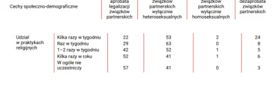 KakaowyTaboret - > : Nigdy nie twierdziłem, że te badania są foliarskie, napisałem to...