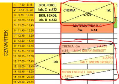 matid28 - @chalvaman: @nietolerancja: mozecie mi wyjasnic jak czytac ten plan lekcji?...