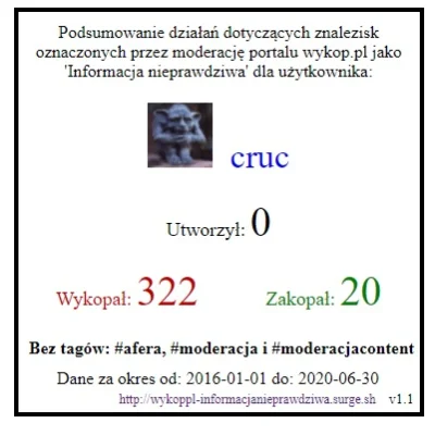 Azaajaszz - @cruc: poza tym, ty pierwszy powinieneś spaść z rowerka za celowe kopanie...