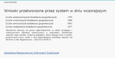 piter-forfiter - Jako przedsiębiorca mający około kilkuset klientów prowadzących firm...