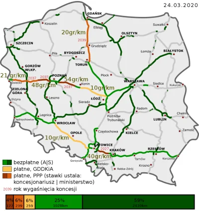 btr - > winieta w Czechach 45 zł i jeździsz przez tydzień. Spróbuj przejechać w PL 40...