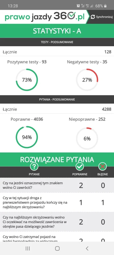 nemo007 - #chwalesie #prawo po sporu probach przystapilem do egzaminu i zdalem bezbłę...