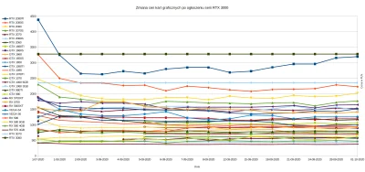 bibr - Wołam @Blindshot @toniaszek @algus @wiedzmikolaj
https://drive.google.com/fil...