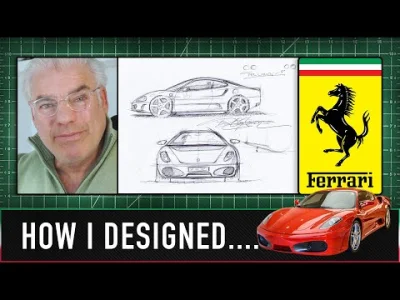 W.....i - > To tak, jakby Enzo Ferrari założył kanał o tym jak robić samochody.

@S...