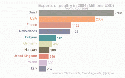 Latarenko - #konfederacja #4konserwy #bekazpisu #bekazlewactwa #neuropa

Jak zmieni...