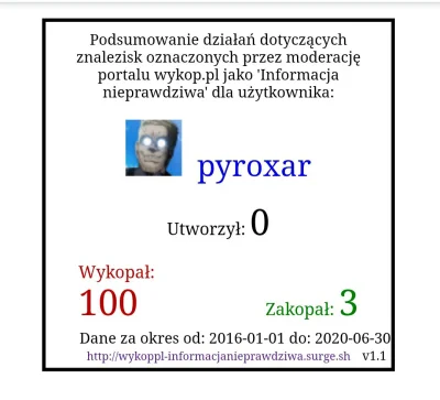 K.....n - @pyroxar: dziękuję, dobranoc xD