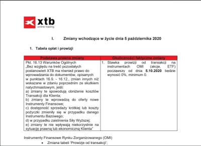 Falque - Zero prowizji na akcjach i ETF na XTB od poniedziałku, będzie grubo w Q4.
#...