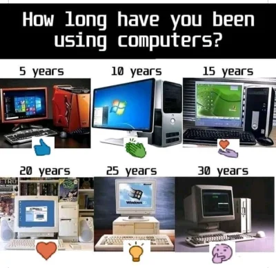Gizmo_Clan - Ile lat już korzystasz z komputera?

Mi wyszło, że 20 lat zgodnie z po...