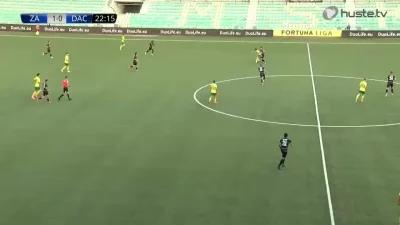 antychrust - Dawid Kurminowski 23' (MŠK Žilina 4:1 FC DAC 1904 Dunajská Streda, słowa...