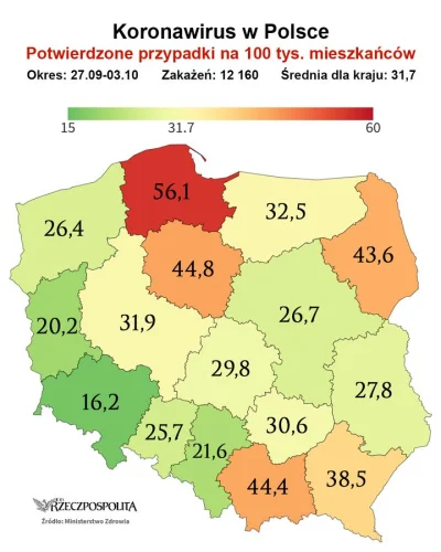 embrion - Źródło: https://twitter.com/rzeczpospolita/status/1312348741593112577