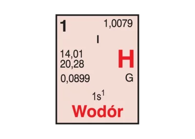 Gizmo_Clan - Nazewnictwo wodoru
Zielony wodór
to wodór wytwarzany z odnawialnej ene...