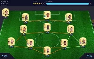 olekturbo - jak to najlepiej ustawić in-game? 
myślalem o 4-4-1-1 z Fekirem na LP i ...