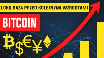 jpktraders - Cena Bitcoin podczas ostatniego zatrzymała się na poziomie 12000$ i zacz...