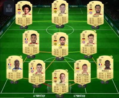 Neevex - Co myślicie o takim składzie na start? 
#fut