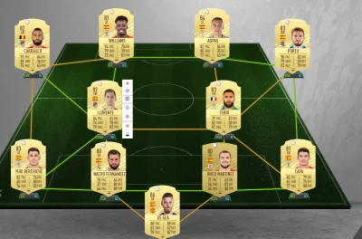 P.....z - Mam 60k, co byście zmienili? 
#fut