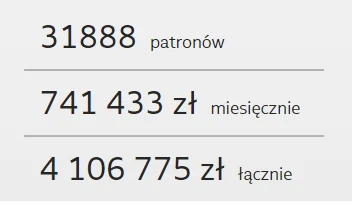 archive - @archive: I teraz, 21:20

Przez parę godzin przybyło 46 osób, ale ubyło p...