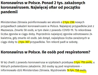 pankrosnizm - 2 tys. 236 = 2 000 236? :O 
Trochę dużo tych zakażonych.

#koronawir...
