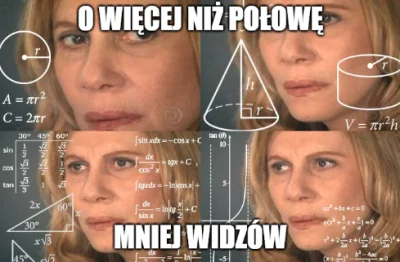 sakkull - > W USA zachodzą w głowę, jak to się stało, że finały NBA ogląda o więcej n...