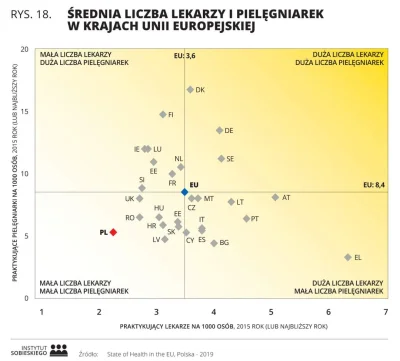 Otter - Przyznam szczerze, że nie wiedziałem, że jest aż tak źle
#koronawirus