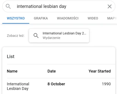 Soojin21 - Dziś międzynarodowy dzień lesbijek, więc wszystkiego najlepszego wszystkim...
