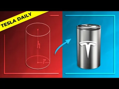 anonimowy_programista - Dzień dobry z #tesladaily 

Tesla’s Battery Rollout Plan + ...