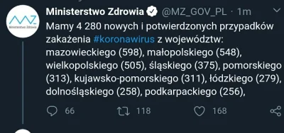 jaroty - JEST ZŁOTO!

#!$%@?ŁO W KOSMOS XD

Warszawa wita rzułtą strefę, karawana jed...