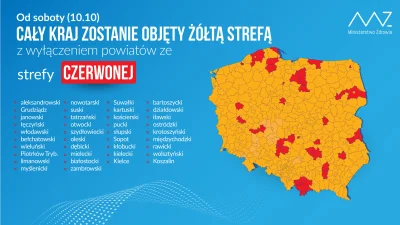 L3stko - Ministerstwo Zdrowia nawet kolorów nie rozróżnia a chce dbać o nasze zdrowie...