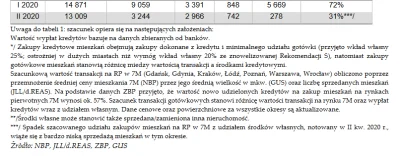 n.....n - @bojar: No fajnie, ale pominąłeś zawarty w tym samym raporcie komentarz z t...