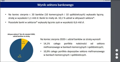 nobrainer - @droetker4: pozostałe banki wykazały zysk 6.6mld