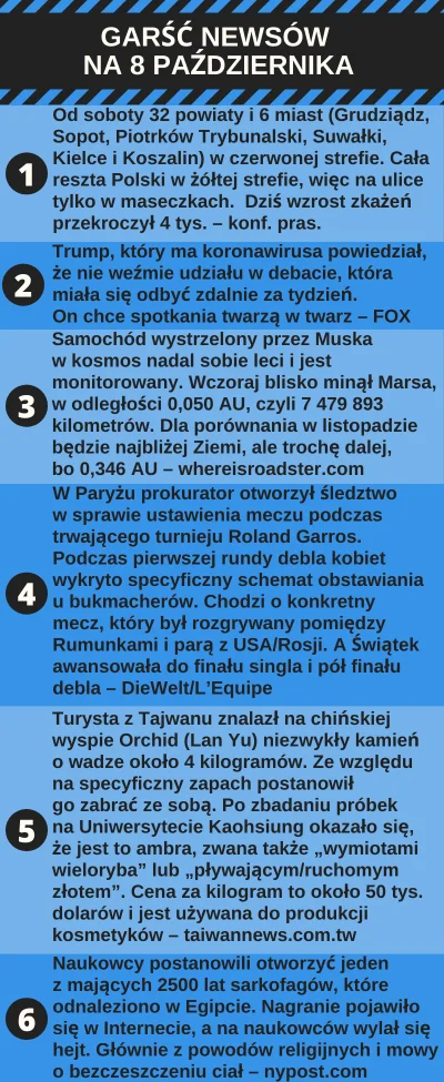 urarthone - Garść newsów na 8 października #garscnewsow #codziennewiadomosci #wiadomo...