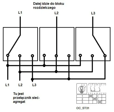 hatecraft - Takie coś znalazłem na forum elektrycznym: pomysł na ręczny selektor faz ...