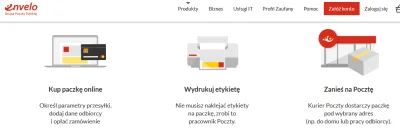 miken1200 - > wysyłanie polega na wydrukowaniu etykiety i naklejeniu a nie pisaniu rę...