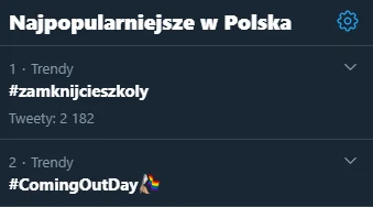 dymek91 - Oho twitterowe julki kombinują bo do szkółki sie nie chce chodzić ( ͡° ͜ʖ ͡...