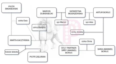 tekbbar - Zawsze kojarzy mi się z Ari z Planety małp.

A tak w ogóle nie ma lekko :