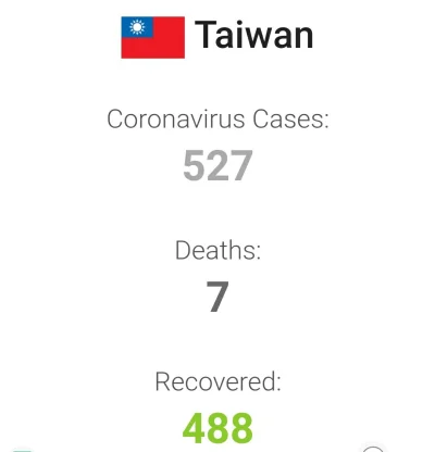 BurzaGrzybStrusJaja - Taiwan - kraj do którego najwięcej turystów przyjeżdża z Chin. ...