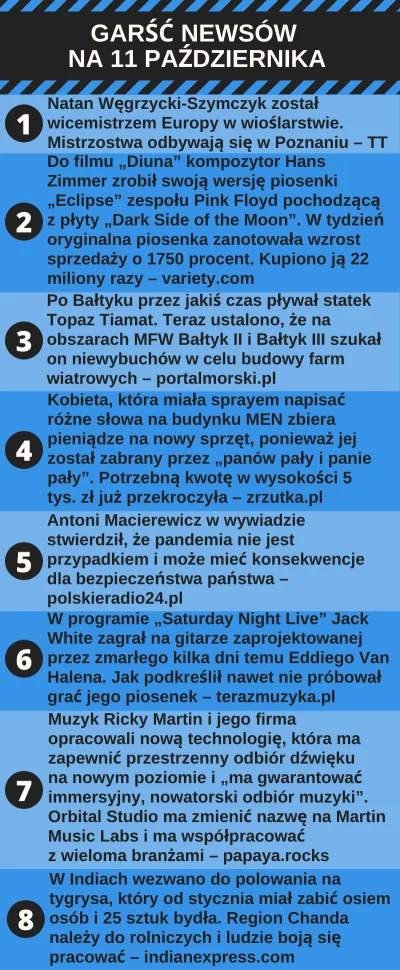 urarthone - Garść newsów na 11 października #garscnewsow #codziennewiadomosci #wiadom...