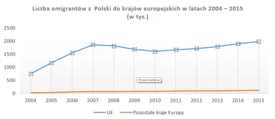 Saeglopur - > Co ciekawe zresztą przecież ostatni kilkuletni wzrost cen nastąpił już ...