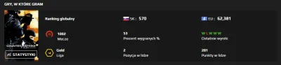 p.....n - uh, w końcu (｡◕‿‿◕｡) #faceit #csgo