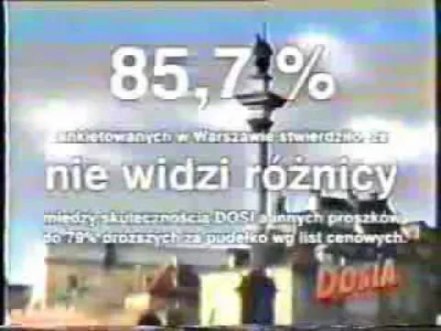 witulo - Na Dosię to bym uważał ( ͡° ͜ʖ ͡°)
 85% ankietowanych w Warszawie nie widz...