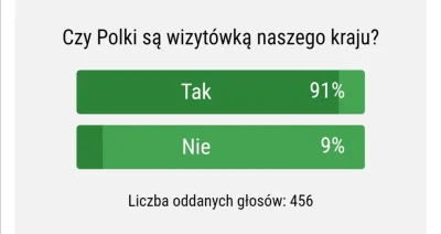 rybsonk - #rozowepaski #polska #p0lka
