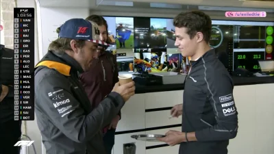 Gieekaa - @Morenk4: Ćwiczy noszenie kawy dla Alonso.