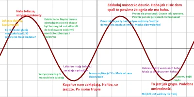 DonMirabello - To gdzie teraz jesteśmy