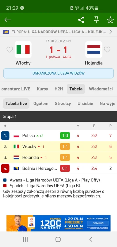 Kozzi - I gdzie są teraz wszyscy antybrzęczkowcy? (⌐ ͡■ ͜ʖ ͡■)
#mecz