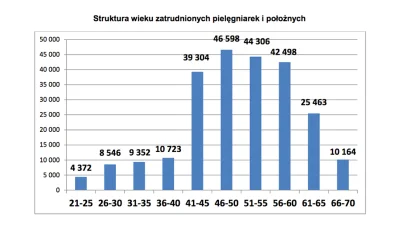 ZoNKeR - @piastun: Zgadzam się, każdy dorosły polak ma bardzo dobrze wyrobioną opinię...