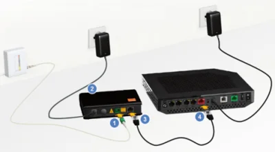 Radek41 - Mam do wyboru:

- światłowód bezpośrednio do routera z ONT (livebox)
- ś...