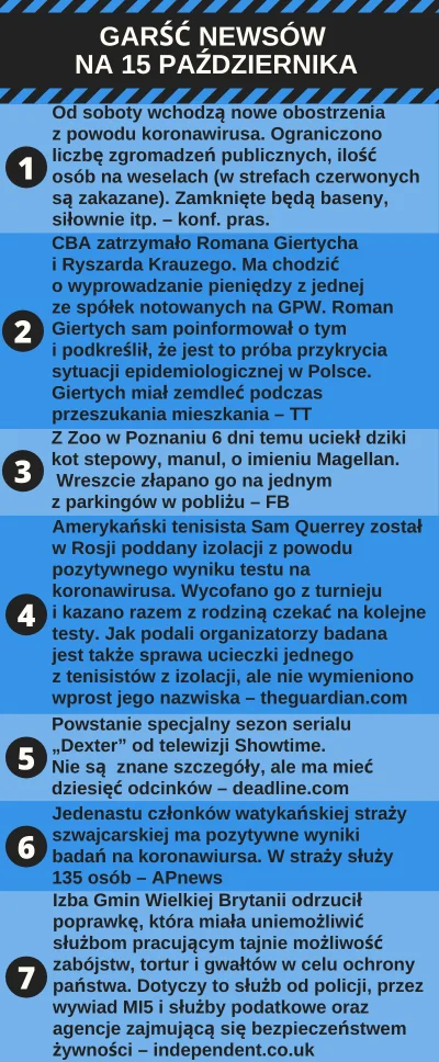 urarthone - Garść newsów na 15 października #garscnewsow #codziennewiadomosci #wiadom...