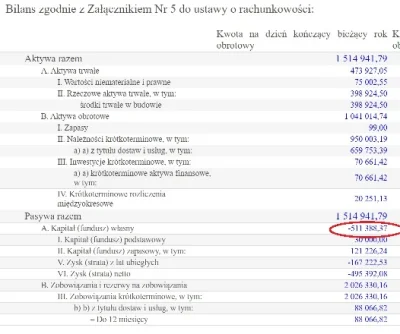 pawelb93 - Pozdro dla kumatych - ciekawe jak długo wytrzymają...
#planetplus