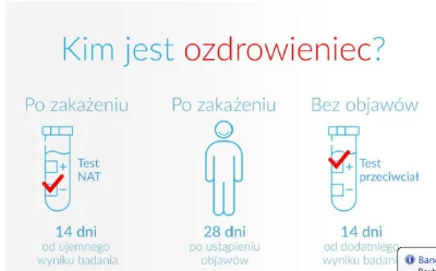 kotelnica - @dimitrov: jeśli nie było powtórnego testu, to 28 dni po ustaniu objawów....