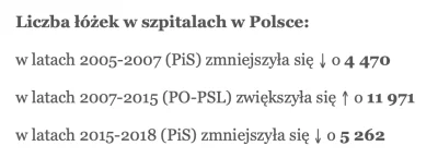 314the - Może by wystarczyło nie likwidować tych co były? No ale na czymś trzeba było...