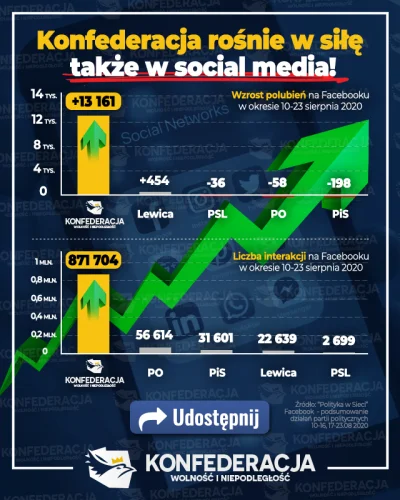 wojtas_mks - Przynajmniej wiadomo komu dziękować za tak piękne działania w sieci (ʘ‿ʘ...